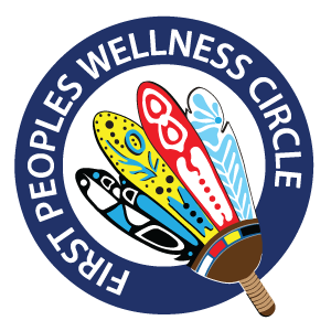 First Peoples Wellness Circle logo